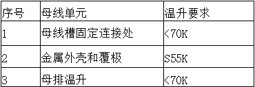 抖圈官网- 为du而生