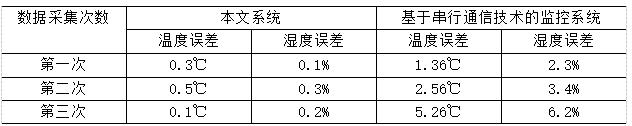 抖圈官网- 为du而生