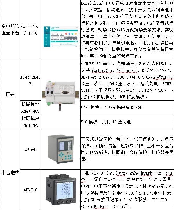 抖圈官网- 为du而生