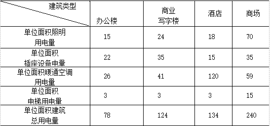 抖圈官网- 为du而生