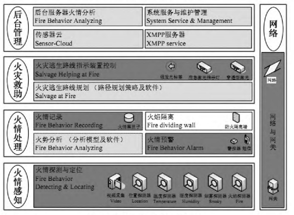 抖圈官网- 为du而生