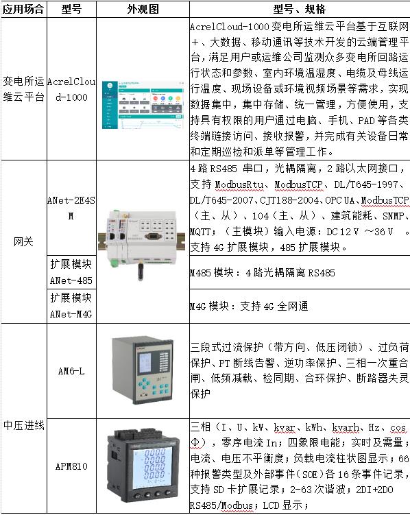 抖圈官网- 为du而生