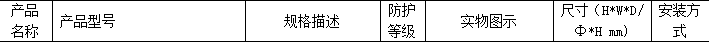 抖圈官网- 为du而生