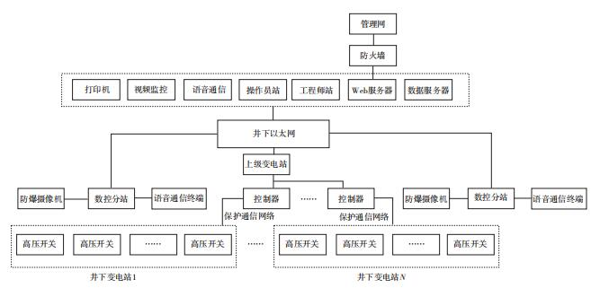 抖圈官网- 为du而生