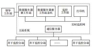 抖圈官网- 为du而生