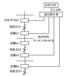 抖圈官网- 为du而生