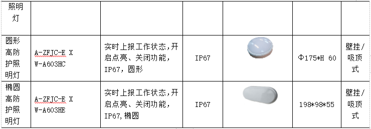 抖圈官网- 为du而生