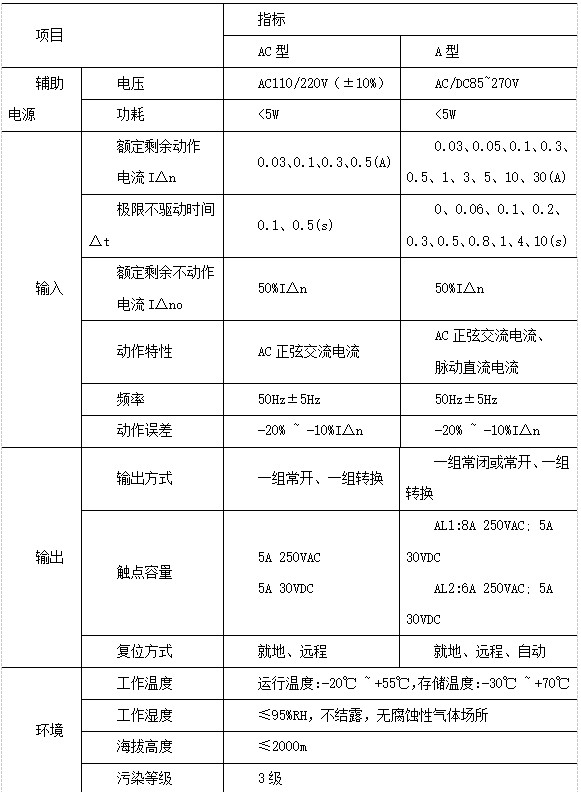 抖圈官网- 为du而生