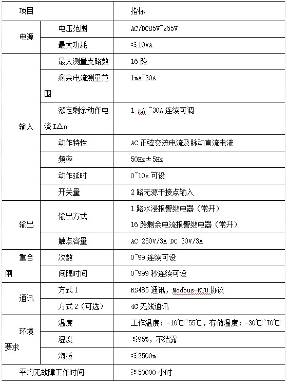 抖圈官网- 为du而生