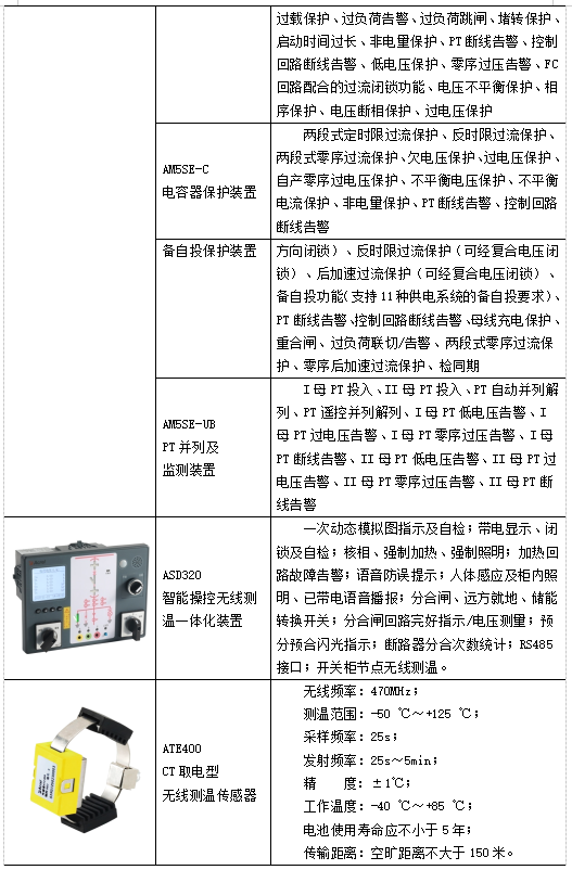 抖圈官网- 为du而生
