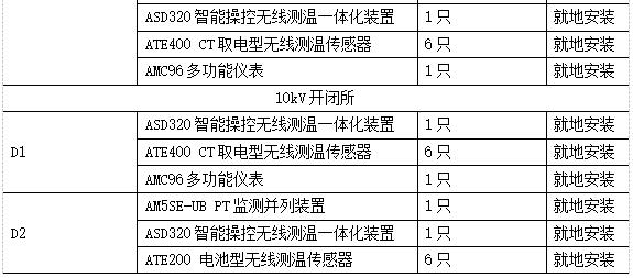 抖圈官网- 为du而生