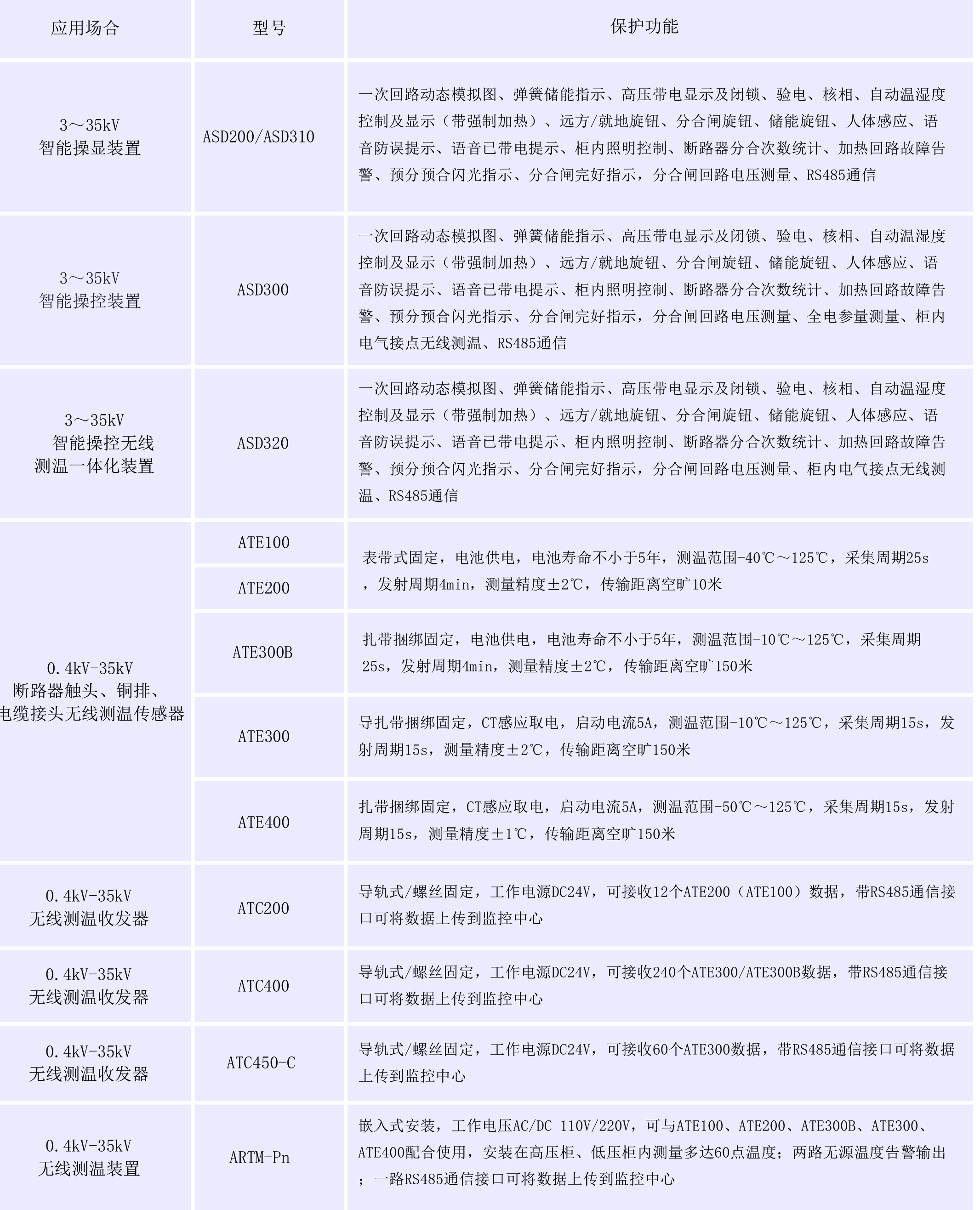 抖圈官网- 为du而生