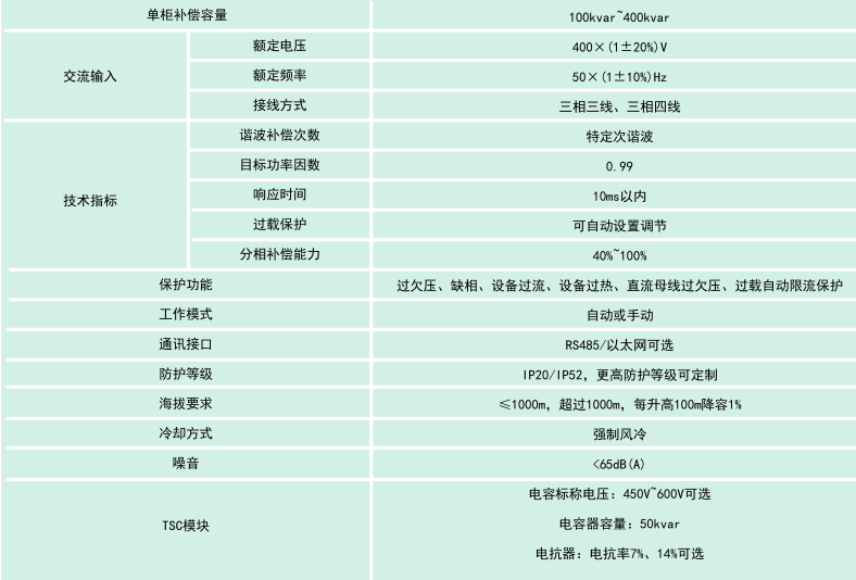 抖圈官网- 为du而生