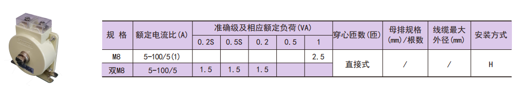 抖圈官网- 为du而生
