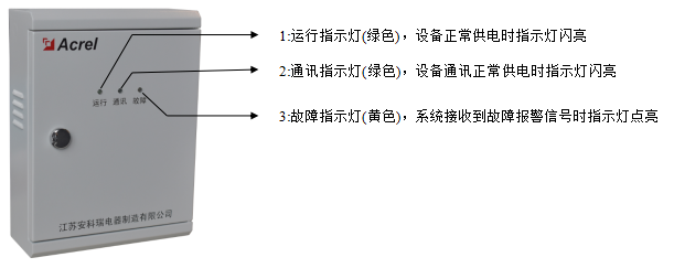 抖圈官网- 为du而生