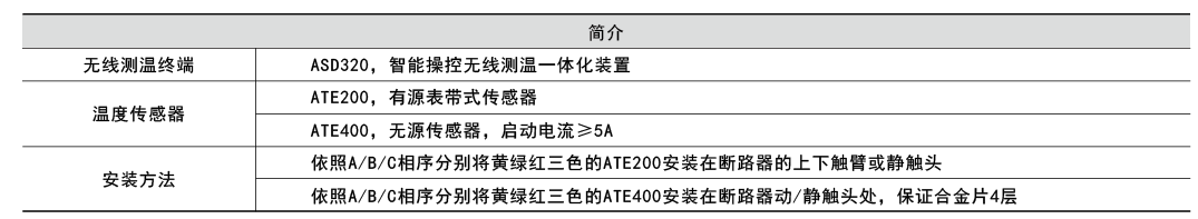抖圈官网- 为du而生