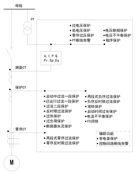 抖圈官网- 为du而生