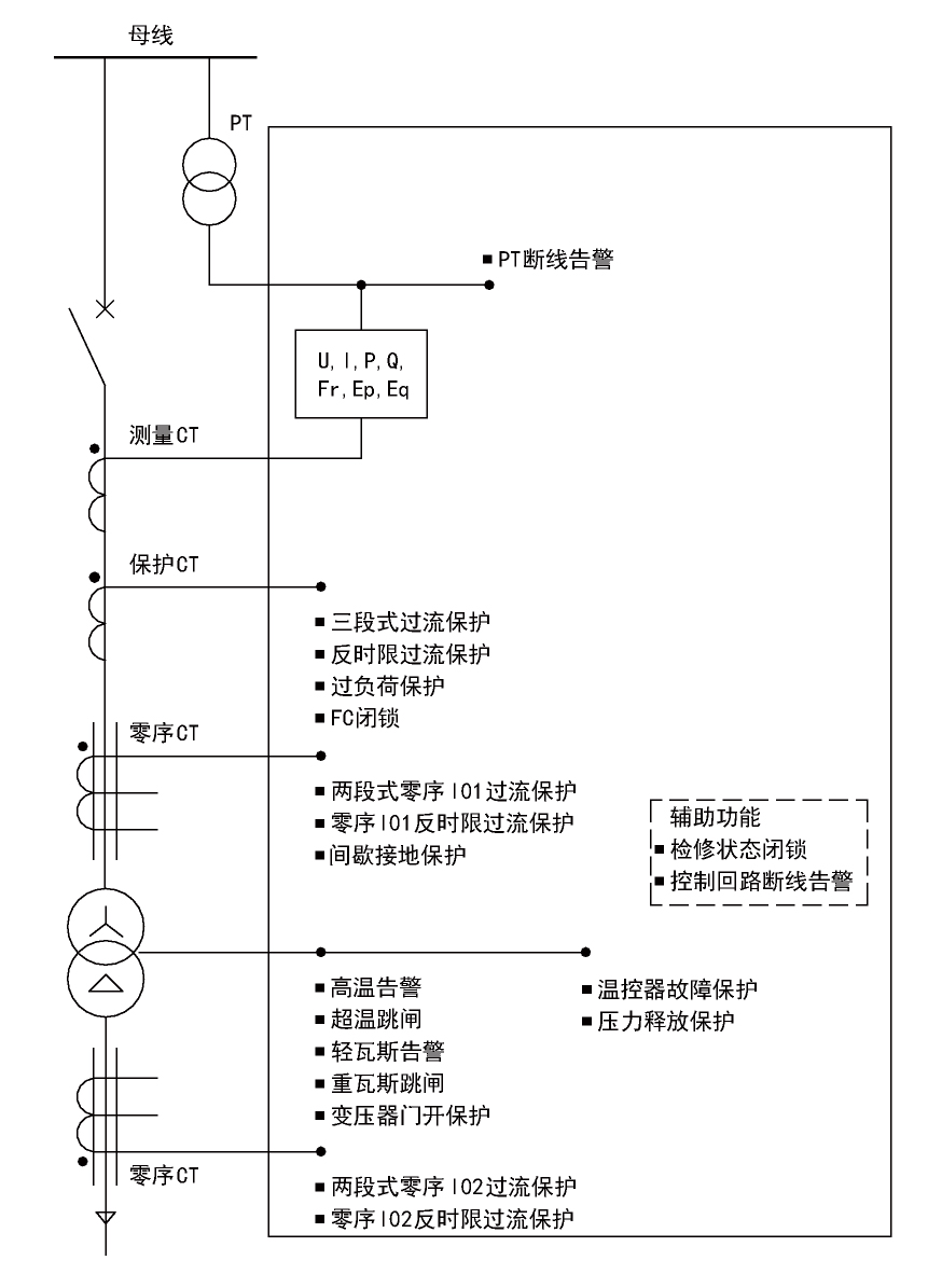 抖圈官网- 为du而生