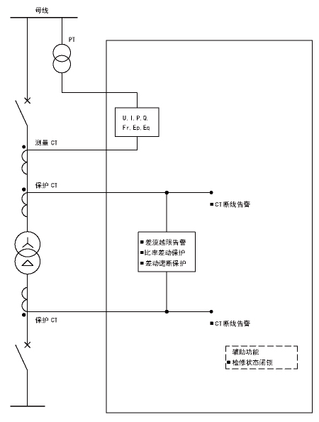 抖圈官网- 为du而生