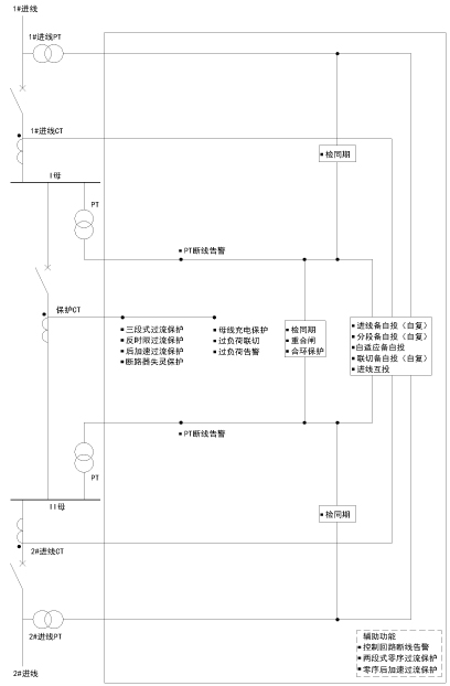 抖圈官网- 为du而生