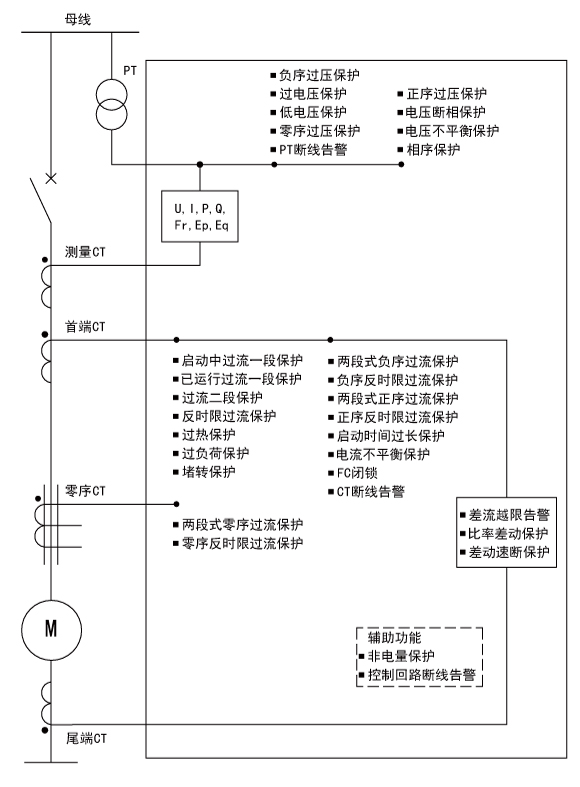 抖圈官网- 为du而生
