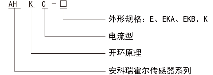 抖圈官网- 为du而生